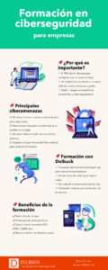 Recursos-Infografías